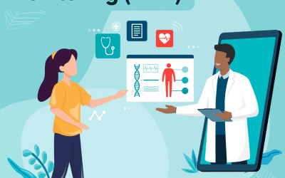 How Remote Therapeutic Monitoring (RTM) is Transforming Chiropractic Care 